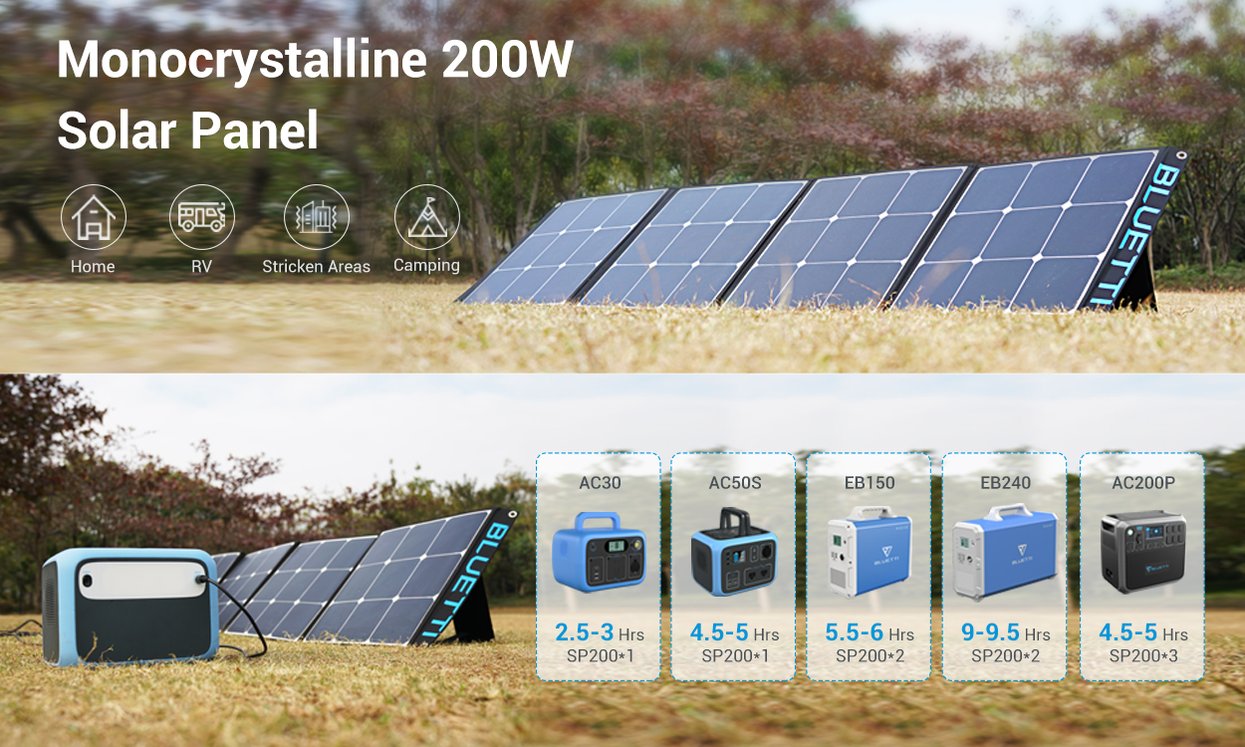 Panel Solar SP200 Bluetti